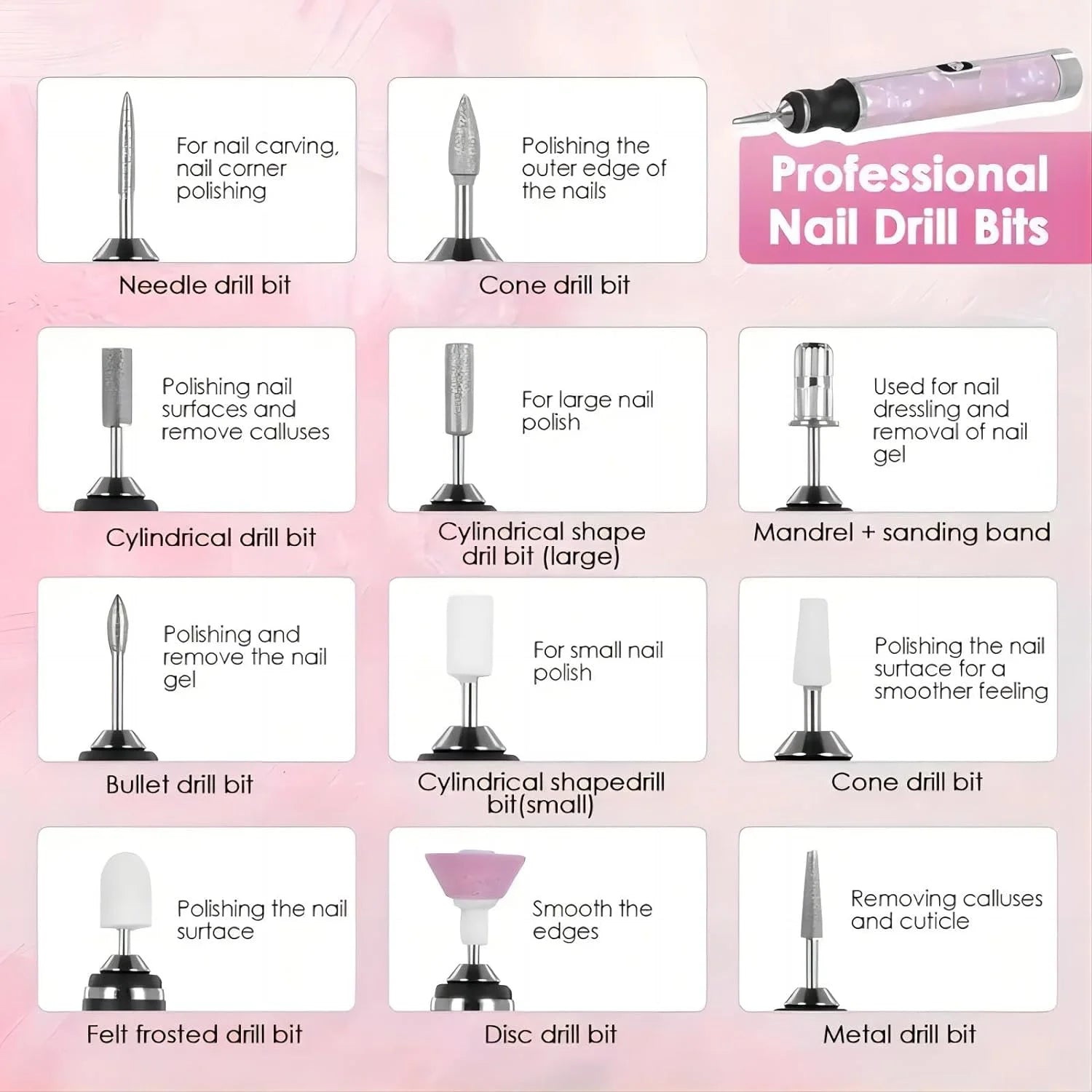 LINMANDA Electric Nail Drill for Manicure and Pedicure