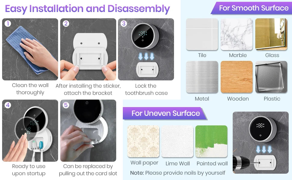 Wall Mounted Toothbrush Holder & Toothbrush Cleaner,Electric ToothBrush Holder, Razor Holder, with Auto Inductive Open/Close