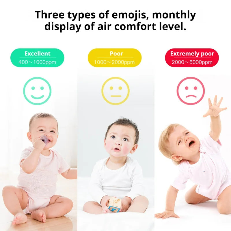 Tuya Smart Bluetooth Air Quality Monitor 3-in-1, APP/Voice Remote Control CO2 Detector with Temperature Humidity Sensor