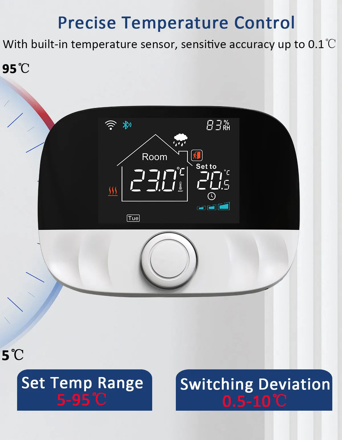 RF Wireless Smart Thermostat Floor Heating Controller