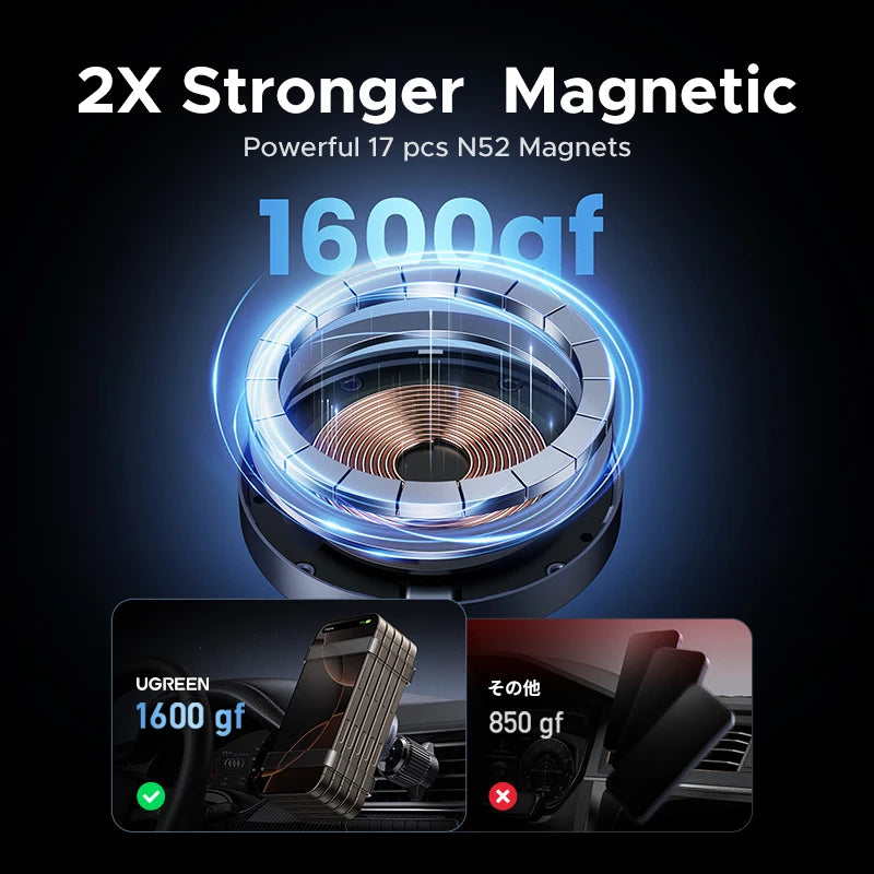 UGREEN Qi2 15W Magnetic Wireless Car Charger