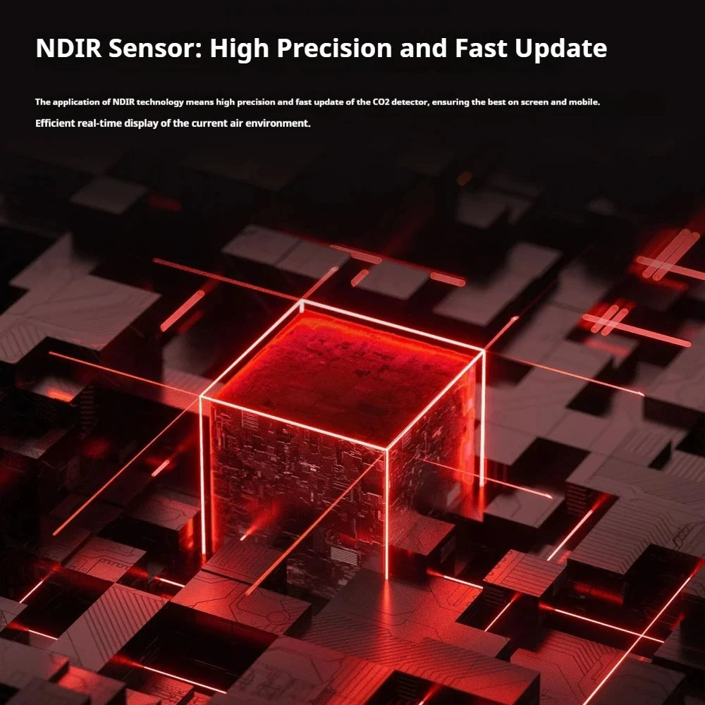 Tuya Smart Bluetooth Air Quality Monitor 3-in-1, APP/Voice Remote Control CO2 Detector with Temperature Humidity Sensor