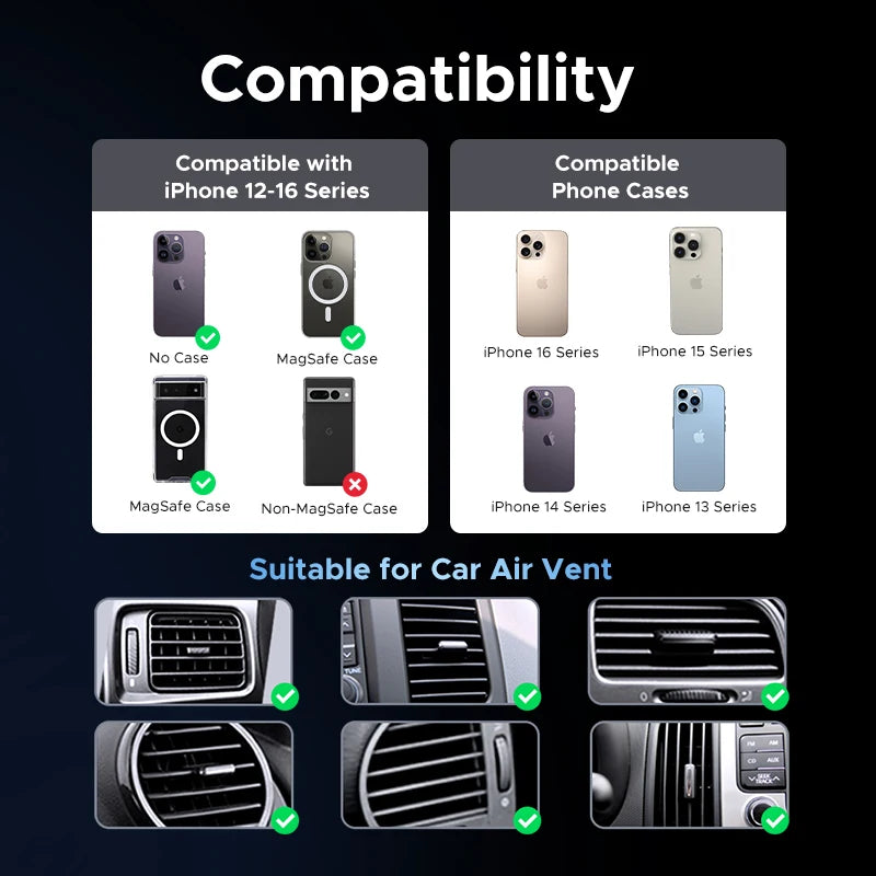 UGREEN Qi2 15W Magnetic Wireless Car Charger