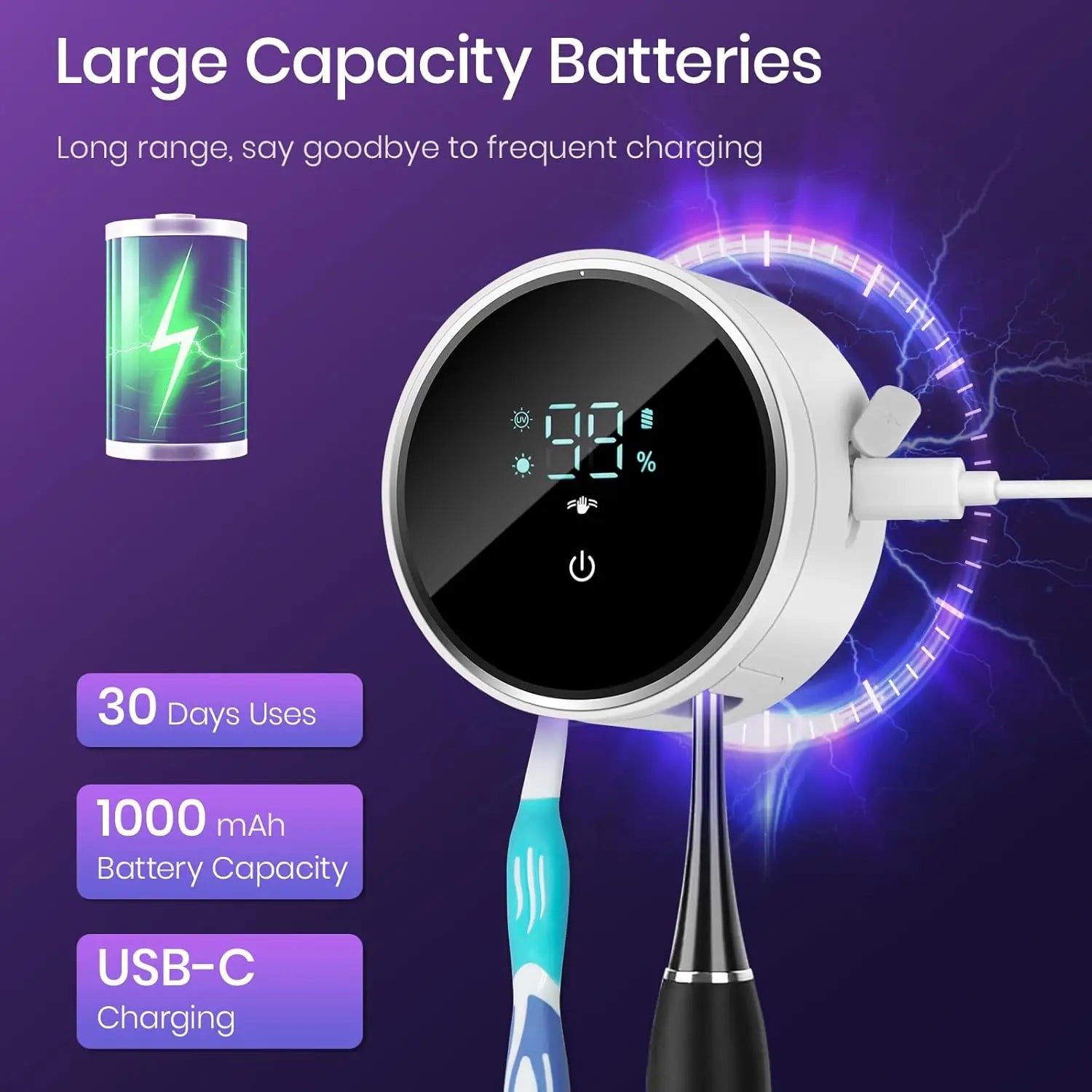 Wall Mounted Toothbrush Holder & Toothbrush Cleaner,Electric ToothBrush Holder, Razor Holder, with Auto Inductive Open/Close