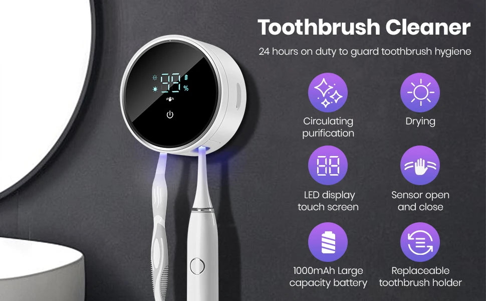 Wall Mounted Toothbrush Holder & Toothbrush Cleaner,Electric ToothBrush Holder, Razor Holder, with Auto Inductive Open/Close
